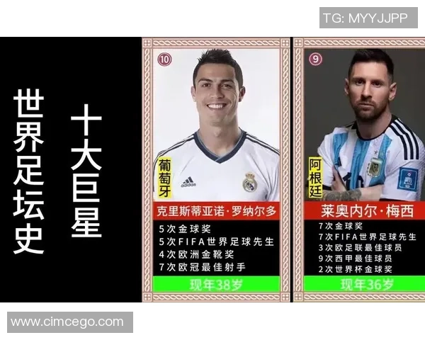 足球巨星专访:揭秘他们背后的奋斗历程与人生梦想 足球巨星专访:揭秘他们背后的奋斗历程与人生梦想